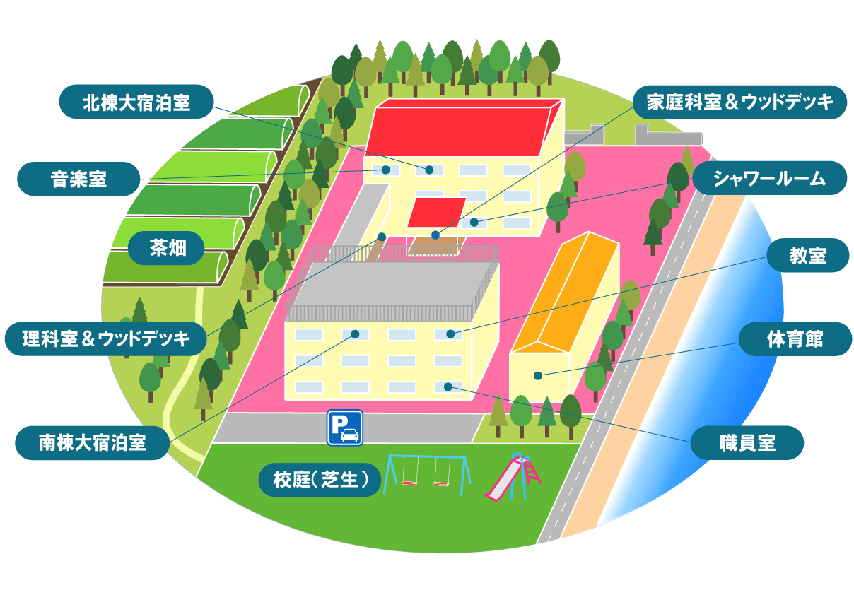 校内MAP画像
